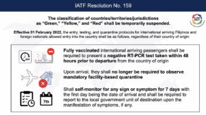 Philippine Travel Requirements